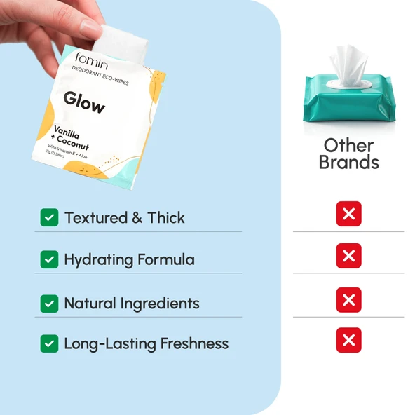 Fomin Vanilya ve Hindistan Cevizli Deodorant Mendil 15 Adet - Resim 2