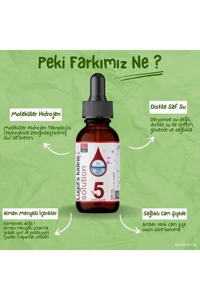 Lugol Çözeltisi %5 | 10 Ml | Roll On Cam Damlalıklı Şişe (Pharma Grade Lügol,iyot) - Resim 3