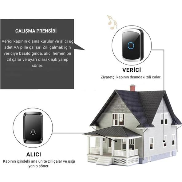 Coofbe Led Işıklı Su Gecirmez Kablosuz Kapı Zili 300 Metre Uzun Menzilli Ev, Ofis Yazlık İçin Yüksek Sesli - 4