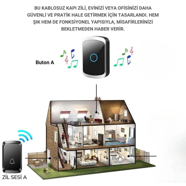 Coofbe Led Işıklı Su Gecirmez Kablosuz Kapı Zili 300 Metre Uzun Menzilli Ev, Ofis Yazlık İçin Yüksek Sesli - 9
