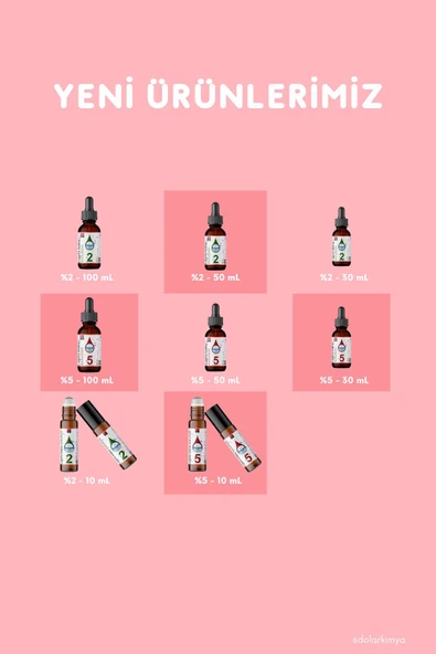 Lugol Çözeltisi %5 | 50 Ml | Cam Damlalıklı Şişe (Pharma Grade) - Resim 4