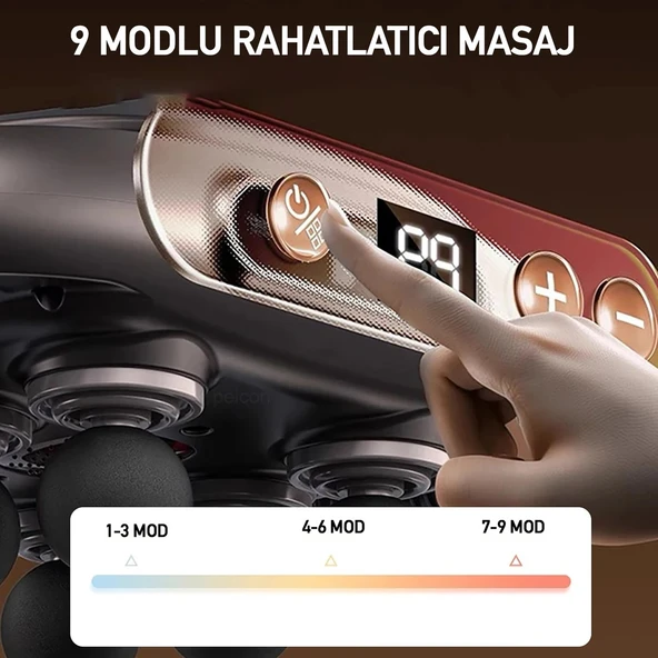 Şarjlı 6 Başlıklı Infrared Hilda Masaj Aleti Fonksiyonel Masaj Aleti Boyun Masaj Aleti Sırt Masaj Aleti Tüm Vücut Masaj Aleti Şarjlı Masaj Aleti Masaj - Resim 2