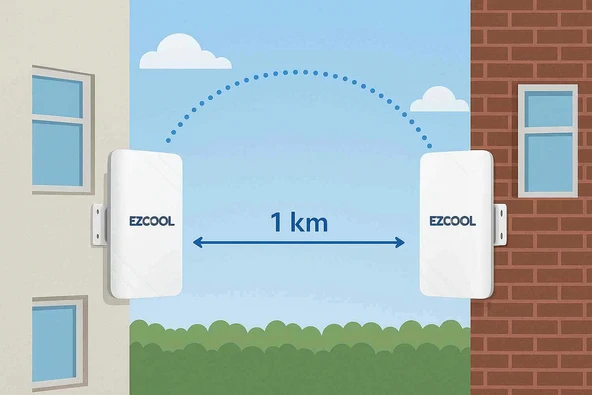 EZCOOL EZ-W580AN DIŞ ORTAM (5.8GHz 1200Mbps 1KM) ACCESS POİNT - Resim 4