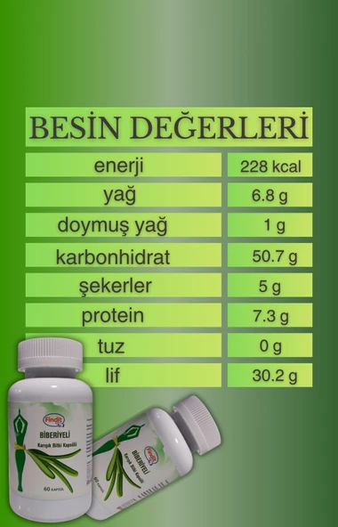 Findit Biberiyeli Bitki Karışımlı Kapsül - Resim 3
