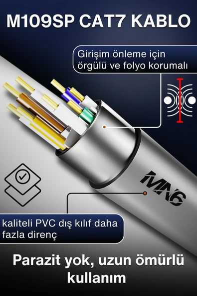MN6 M109SP Cat7 Kablo 2 Metre/10 Gbps'e kadar-Örgülü ve folyo ekranlama/2 Metre Cat7 Ethernet Kablosu - 6