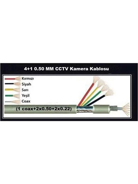 Kadraj CCTV Kablo 4+1 2x0,50 mm² 100 mt - Güvenlik Kamerası İçin - 4