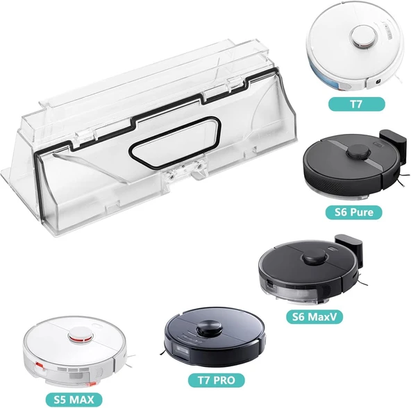 Roborock S5 Max Uyumlu Toz Haznesi - Resim 4
