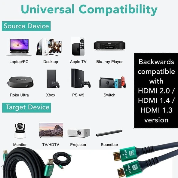 PrimeX PX-H8K01 Fully 1.5m 8K Hdmi Kablo, HDR V2.1 ARC Hdmi Kablo, V2.1 Kablo HDMI - 9