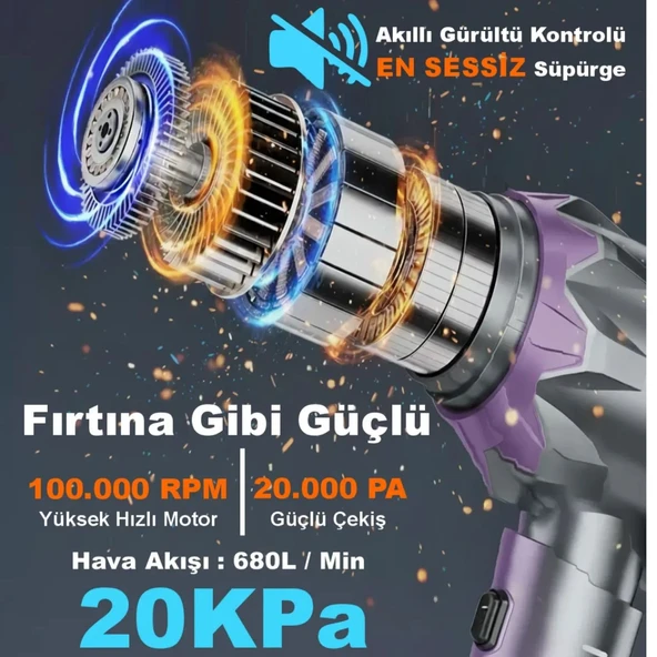 Kablosuz Güçlü Araç Süpürgesi Ve Hava Üfleyici 20000pa Vakum Gücü 3 Kademeli Hız Oto Süpürgesi Elektrikli Şarjlı Süpürge  Araç İçi Süpürge - 7