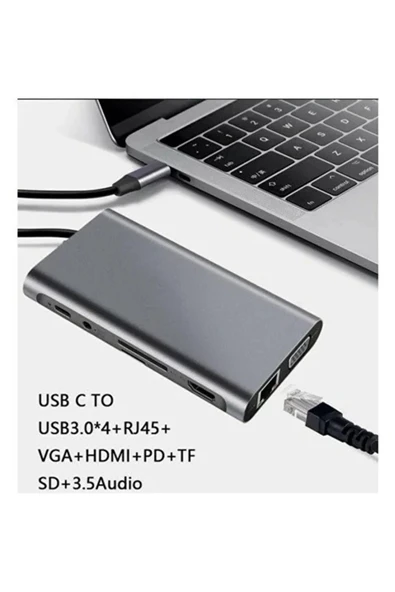 Technow Type-c To Hdmı Rj45 Type-c Sd Kart Usb 3.0 X 2 Vga Macbook 11in1 Çevirici Adaptör - Resim 4