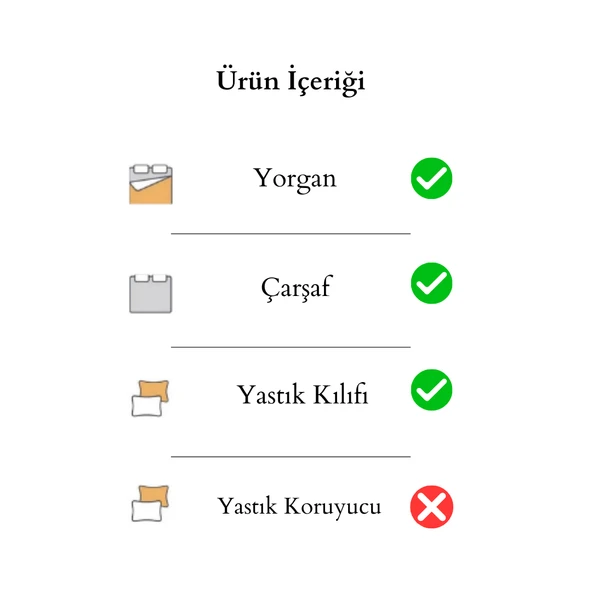 Çift Kişilik Çiçekli Welsfot Uyku Seti Çift Taraflı 195x215 - Resim 4