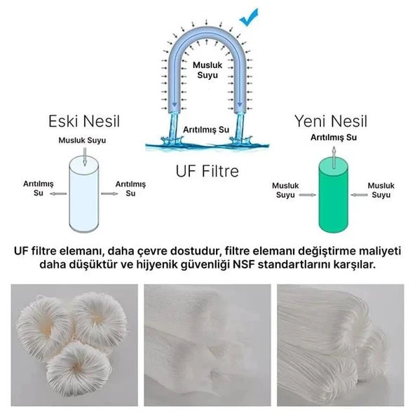 PowerMaster PM-28652 Ana Hat Su Arıtma Sistemi 3.000 L/Saat Paslanmaz Çelik Gövdeli Yıkanabilir UF-PVDF Filtreli - 5