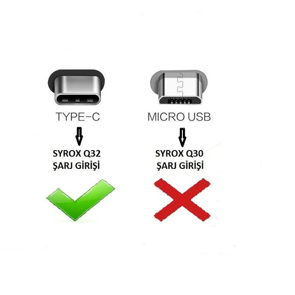 Reeder s19 promax Uyumlu Type-C Girişli Hızlı Şarj Cihazı Seti Adaptör+Kablo Q32 3.0A - Resim 3