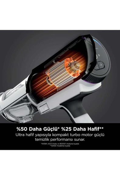 Detect Clean&Empty Auto-Empty Sistemli Şarjlı Dikey Süpürge 2L - 7