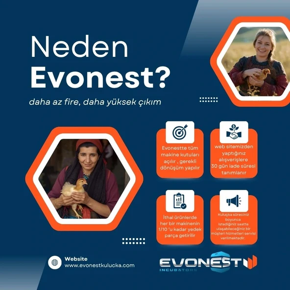 Kamera İlaveli Evonest 120 Yumurtalık Kuluçka Makinesi Otomatik Isı, Nem ve Çevirme Kontrolü - 8