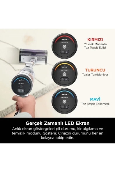 Detect Clean&Empty Auto-Empty Sistemli Şarjlı Dikey Süpürge 2L - 8