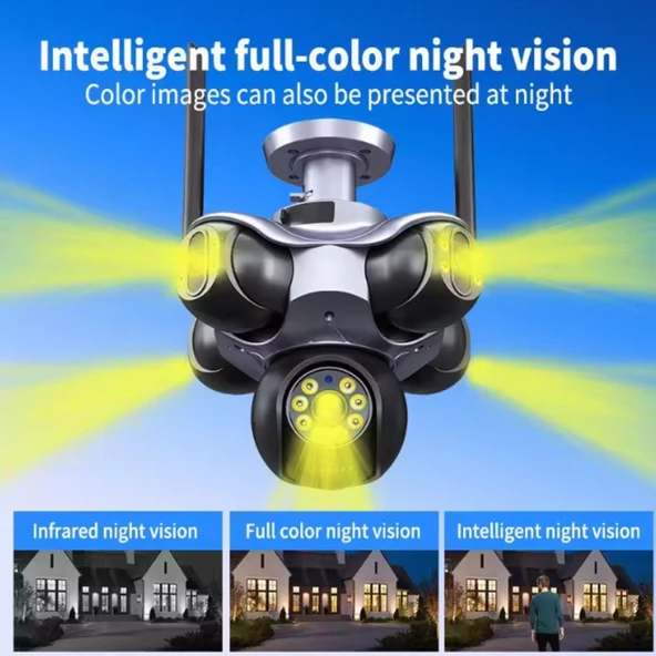 YOOSEE TÜRKİYEDE İLK 5 KAMERALI WİFİ KAMERA YOOSEE YS-5K - Resim 4