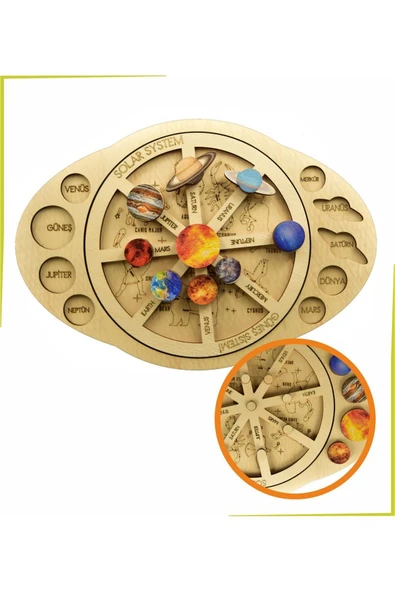 Eğitici Ahşap Oyuncaj Hareketli Renkli Güneş Sistemi Ve Gezegenler Ile Takım Yıldızları - 3