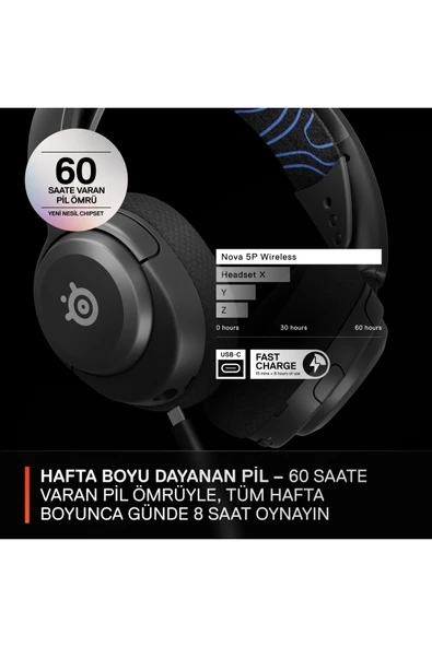(OUTLET) SteelSeries Arctis Nova 5P Wireless ve Bluetooth PS ve PC Oyuncu Kulaklığı - Siyah - Resim 4