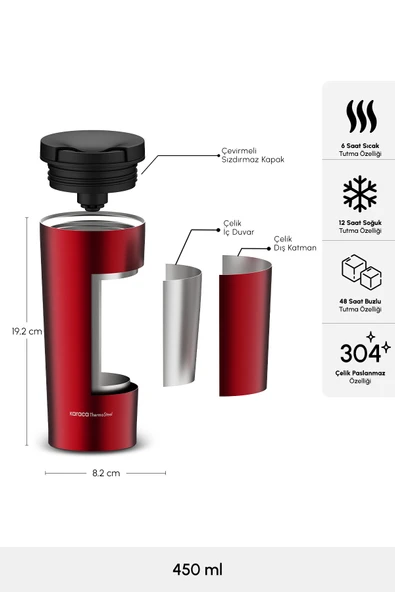 Sheeny Çelik Sızdırmaz Termos 450 Ml Kırmızı - Resim 5