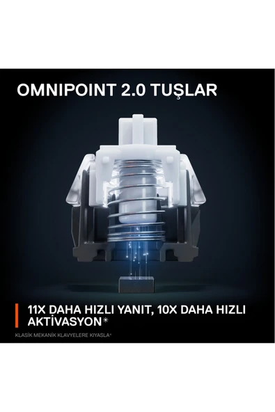 (OUTLET) SteelSeries Apex Pro Tkl Mekanik Oyun Klavyesi (2023) - Ingilizce Q - Resim 3