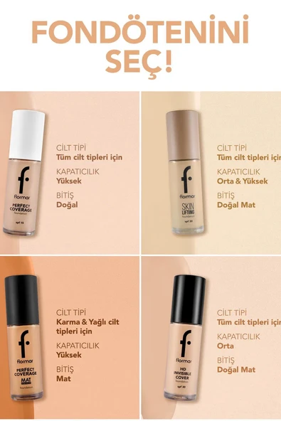 Flomar Perfect Coverage Yüksek Pigmentli & Yarı Parlak Bitişli SPF15 Fondöten 103 CREMY BEIGE - Resim 3