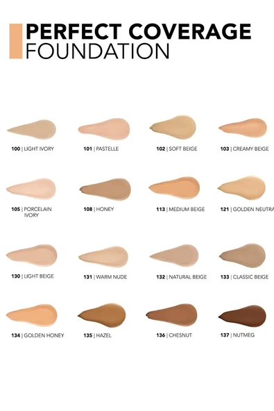 Flormar Perfect Coverage Yüksek Pigmentli & Yarı Parlak Bitişli SPF15 Fondöten 101 PASTELLE - Resim 8