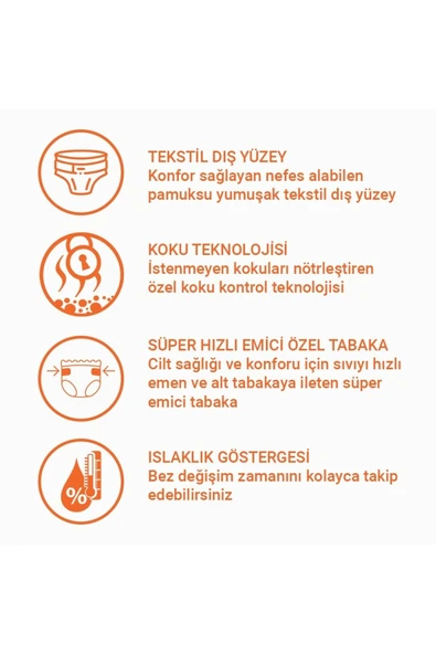 Lorina Yetişkin Hasta Bezi Belbantlı  Medium 30 lu (80 x 115 cm) - Resim 2