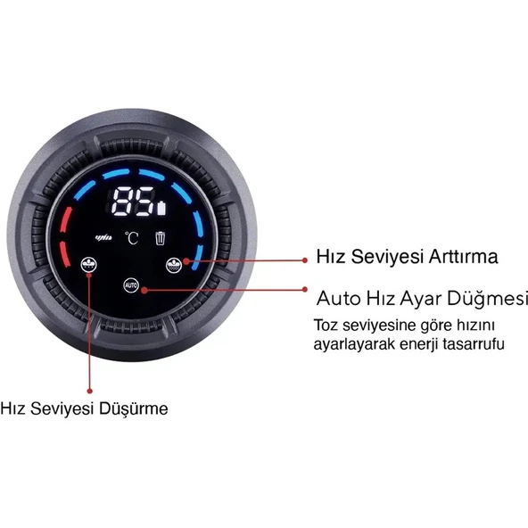 Korkmaz Stormia Şarjlı Dikey Süpürge A921 - Resim 5