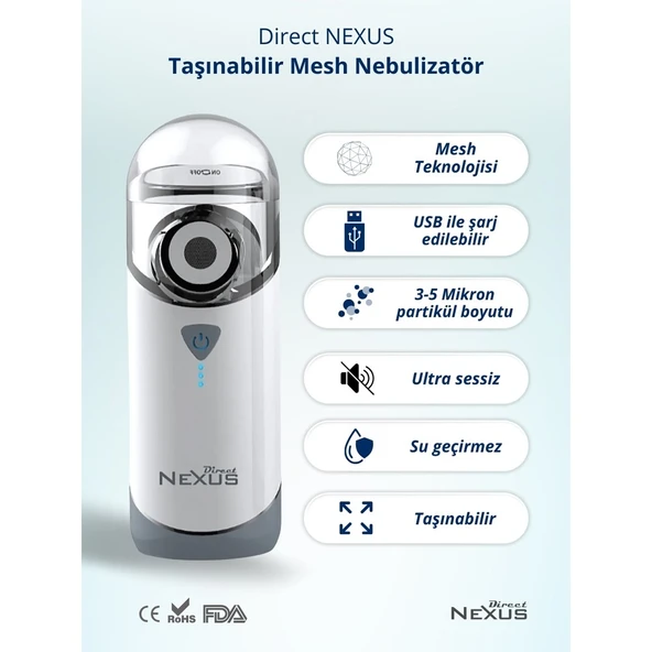 Yetişkinler Ve Çocuklar Için Şarj Edilebilir Taşınabilir Mesh Nebulizatör - Resim 4