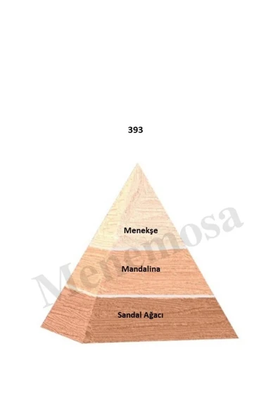 393 + 393 Kadın Parfüm Edp Floral - Mnms3932 - Resim 2