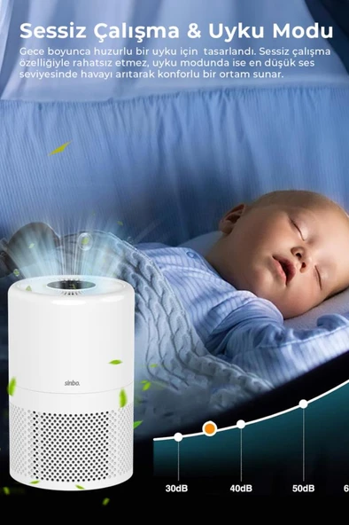 Sinbo SAP-5507 Hava Temizleme Cihazı Beyaz - 6