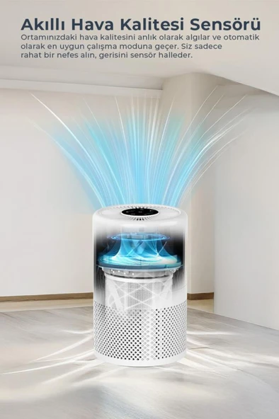 Sinbo SAP-5507 Hava Temizleme Cihazı Beyaz - 4