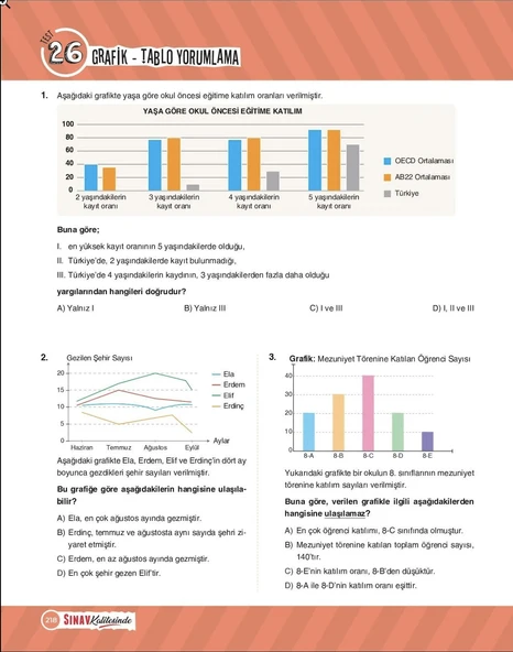 8. Sınıf LGS Paragraf Soru Bankası Sınav Kalitesinde - Sınav Yayınları - Resim 2