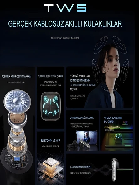Kablosuz Bluetooth 5.4 Kulaklık 300mAh Batarya, RGB Işık, 10m Menzil Sarı - 3