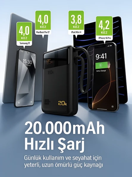 20000mAh 65W Hızlı Şarj Dijital göstergeli Type-C Kablolu/Girişli Askılı Powerbank Siyah - Resim 2