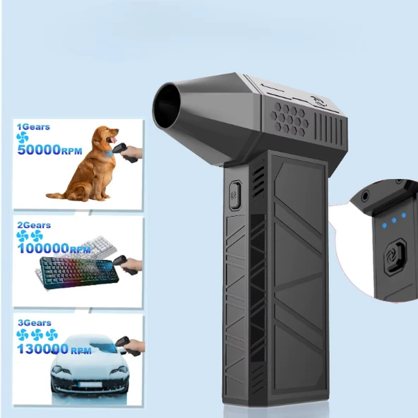 Taşınabilir Kompakt Jet Fan - Resim 4