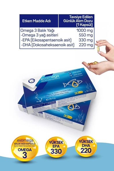 EVOPHARMA Evomega Balık Kapsülü Gıda Takviyesi 30 Kapsül - Resim 5