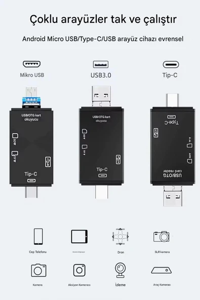 ULTRATEKNO iphone 15 / 16 / 17 serilerine uyumlu Sd Kart Hafıza Kart okuyucu Type-C USB Flash Bellek Okuyucu - Resim 2