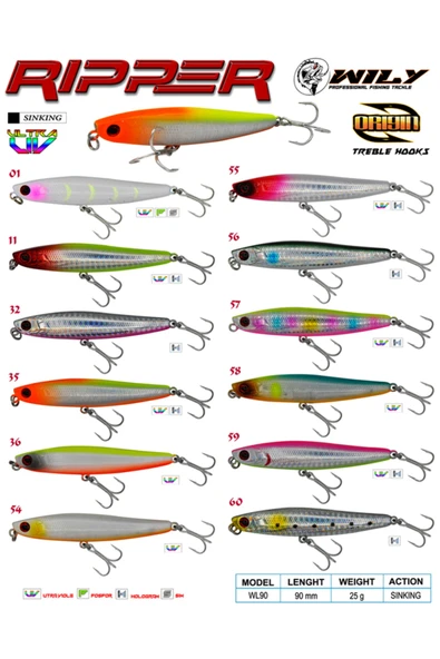 Wily Ripper 9 Cm Maket Balık 25 Gr Sinking  11 - Resim 2