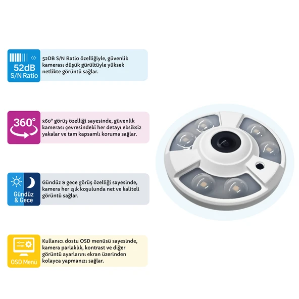 360° Panoramic HD Camera AHD - 3