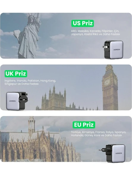 UGREEN 65W GaN 3 Portlu Seyahat Hızlı Şarj Cihazı , 90409 - Resim 5