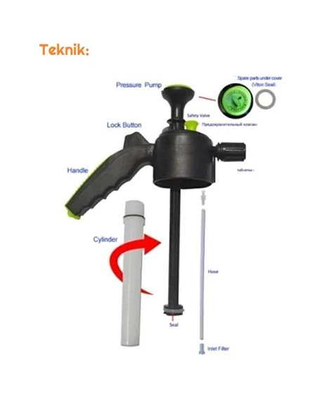 Zhltools Basınçlı Araç Yıkama Pompası 2 Litre - Resim 8