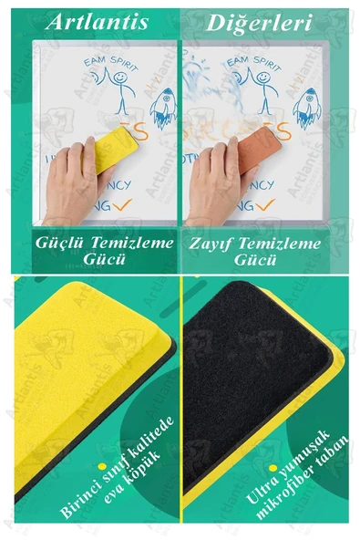 Yazı Tahta Silgisi Eva 1 Adet Beyaz Yazı Tahtası Silgisi Kaliteli Keçe Uçlu Eva Okul Sınıf Ofis Kuru Silgi - 3