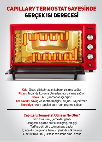 Elektrikli Fırın , Turbo Fan + Lamba, Yoğurt Mayalama - Resim 6