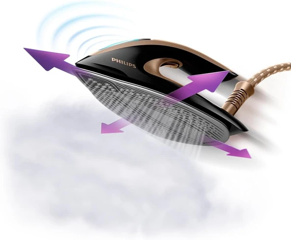 Philips GC9682/80 Çanta Hediyeli Buhar Kazanlı Ütü, Bronze - 4