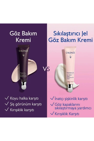 Caudelie Resveratrol Lift Firming Eye Gel Cream 15 ml - Resim 4