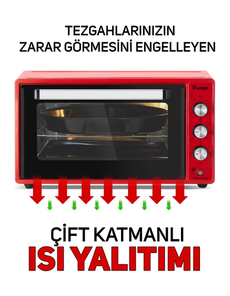 Elektrikli Fırın , Turbo Fan + Lamba, Yoğurt Mayalama - Resim 5