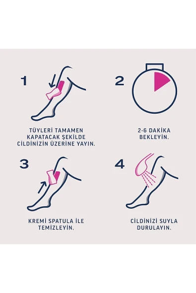 Veet Professional Tüy Dökücü Krem Tüm Cilt Tipleri İçin 200 ml 2 Adet - Resim 5