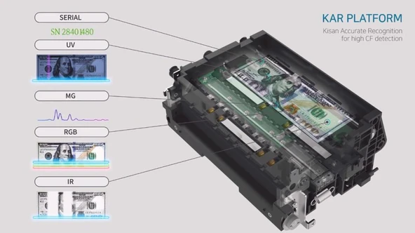 Kisan Newton 3-V Çift Cıslı Karışık Banknot Sayma Makinesi 20 Ülke Parası - 4